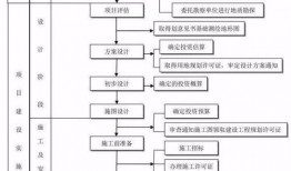 山东新闻爆料投稿流程图,轻松掌握投稿步骤