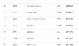 杭州超话爆料最新消息,揭秘某明星惊人内幕！