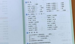 语文数学书最新爆料卡,语文数学书全新升级亮点抢先看