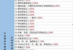 红花最新技能爆料图片大全,图鉴全面解析