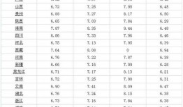 韩国最新爆料记者名单视频,最新记者名单视频揭秘