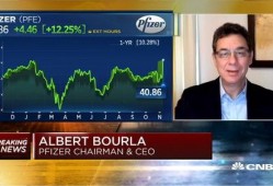 辉瑞总裁爆料视频大全,疫苗研发内幕与全球抗疫真相