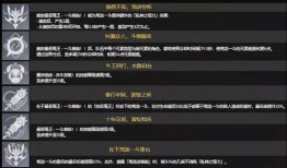 原神2最新角色爆料表,神秘新角色揭秘，探索七神传说新篇章