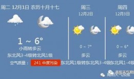新闻爆料南阳天气预报视频,最新气温走势及未来几日天气预告