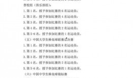 红花最新技能爆料图片大全,图鉴全面解析